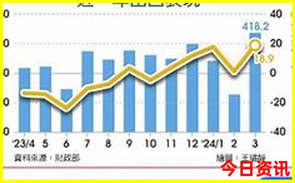 杭州8月份适合玩的地方